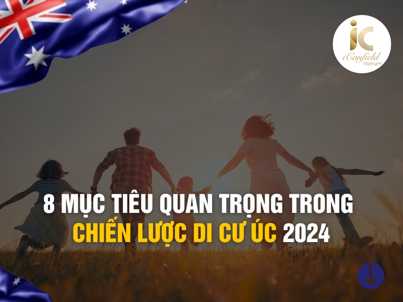 MỤC TIÊU QUAN TRỌNG TRONG CHIẾN LƯỢC DI CƯ 2024