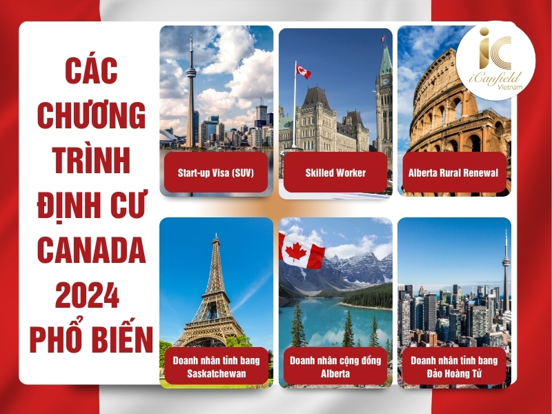 CÁC CHƯƠNG TRÌNH ĐỊNH CƯ CANADA 2024 PHỔ BIẾN