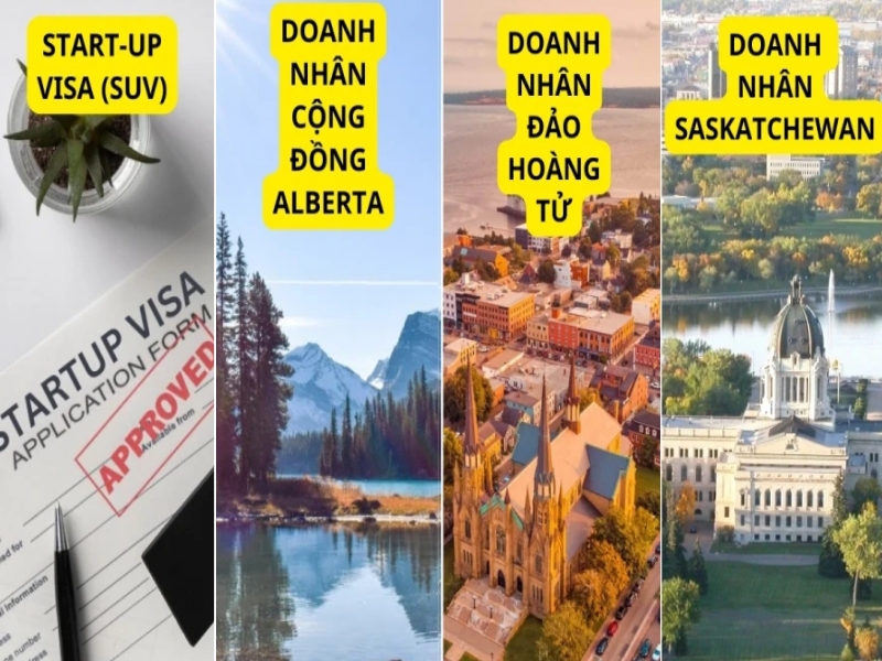 QUYỀN LỢI NHẬN ĐƯỢC KHI ĐỊNH CƯ CANADA DIỆN DOANH NH N