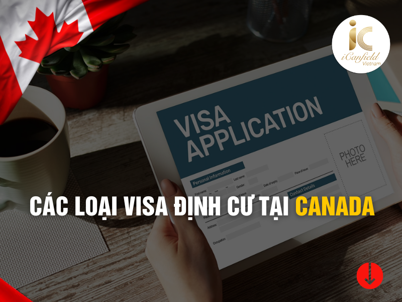 CÁC LOẠI VISA ĐỊNH CƯ TẠI CANADA 