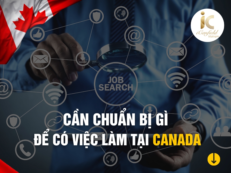 CẦN CHUẨN BỊ GÌ ĐỂ CÓ VIỆC LÀM TẠI CANADA