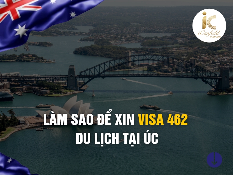 Cùng tìm hiểu visa 462 du lịch Úc là gì?