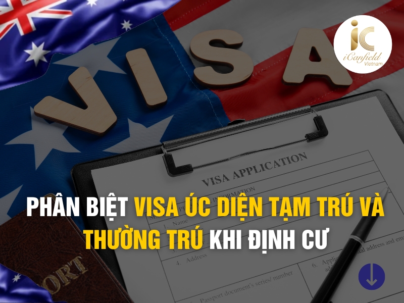 Visa Úc diện tạm trú