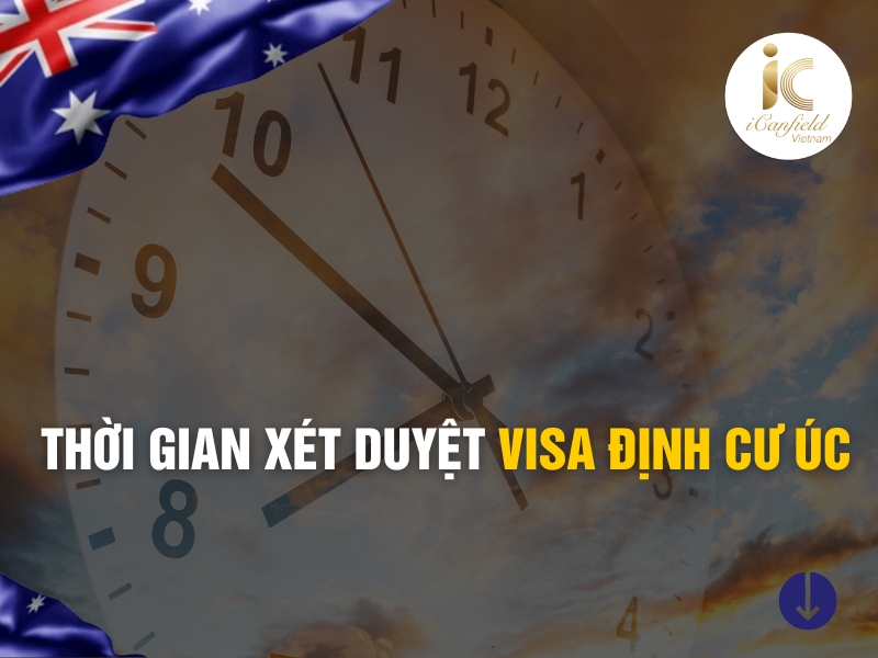 Thời gian xét duyệt visa định cư úc