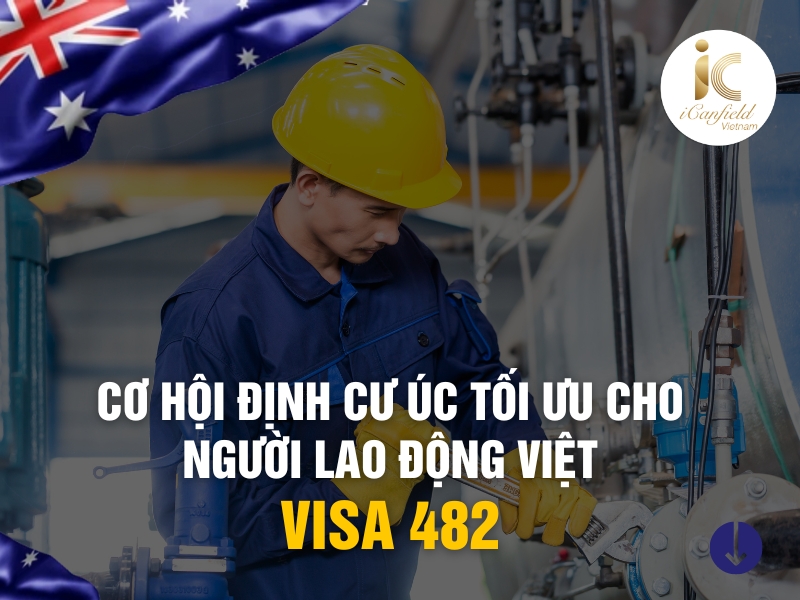 VISA 482 - CƠ HỘI ĐỊNH CƯ ÚCC