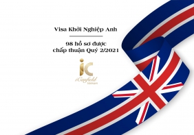 Sự thành công visa khởi nghiệp Anh Quốc