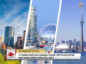 BA THÀNH PHỐ CỦA CANADA THUỘC TOP 10 CÓ CHỈ SỐ KHẢ NĂNG SỐNG CAO TOÀN CẦU 2022