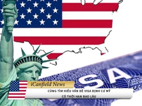  LET'S FIND OUT HOW LONG THE US VISA IS VALID