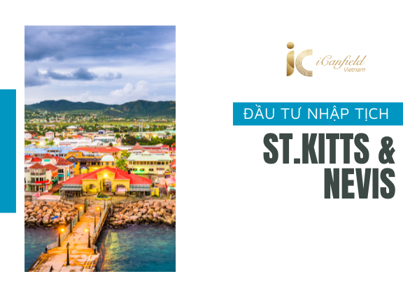 St.Kitts & Nevis Citizenship by Investment Program