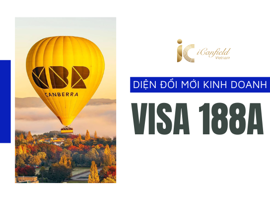 Visa 188A - Business Innovation Stream
